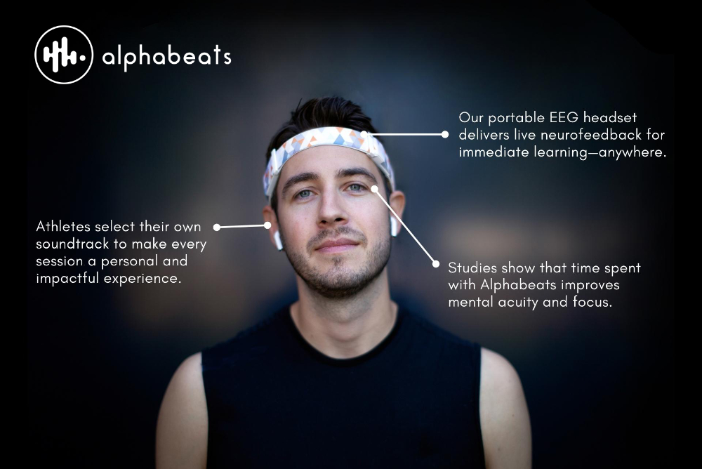 Alphabeats launches neurofeedback pilot  powered by Fitrockr Health Solutions