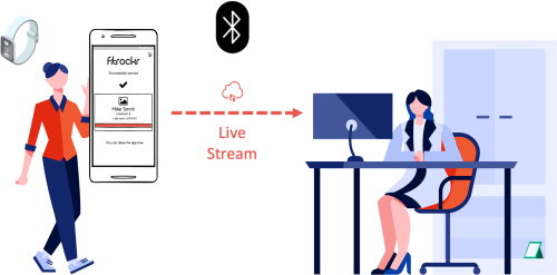 live-streaming